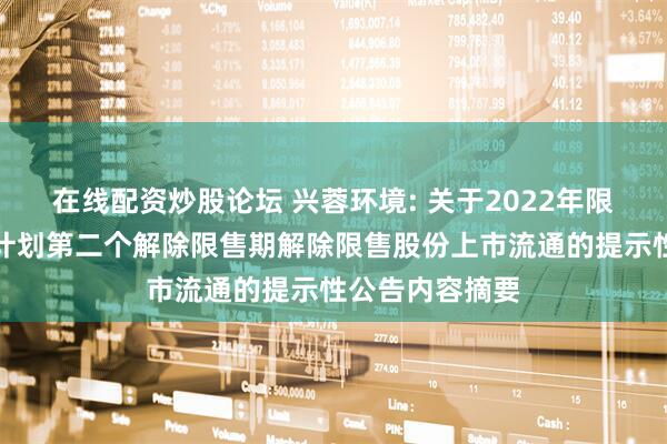 在线配资炒股论坛 兴蓉环境: 关于2022年限制性股票激励计划第二个解除限售期解除限售股份上市流通的提示性公告内容摘要
